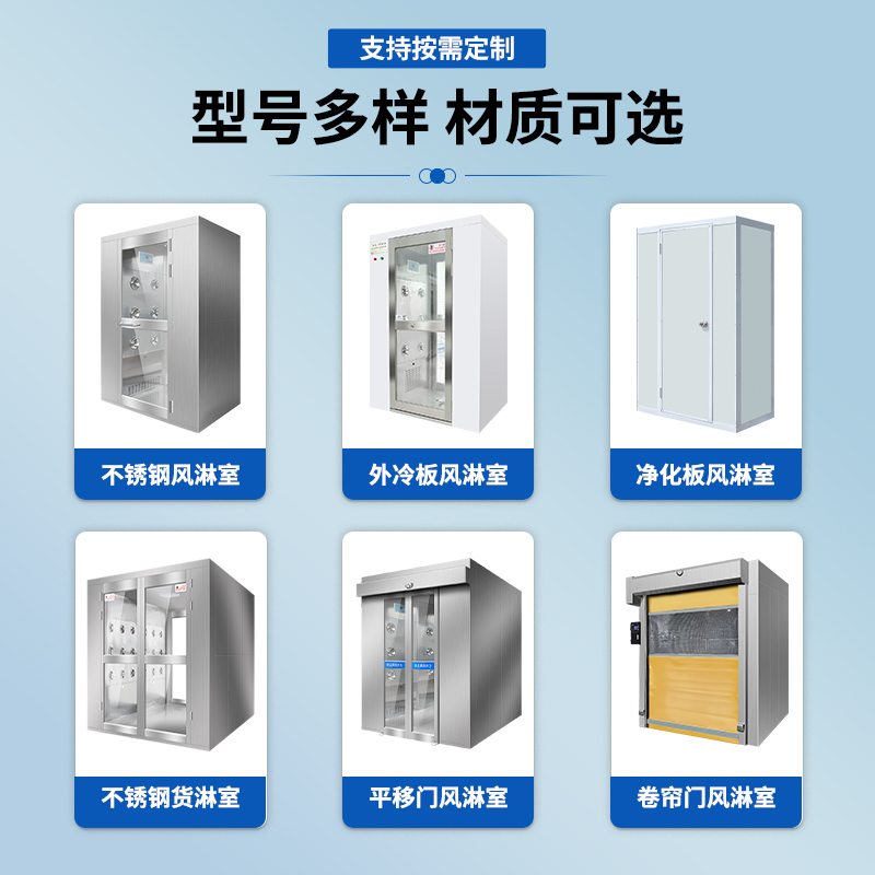上海風(fēng)淋門(mén)尺寸型號(hào)有哪幾種？